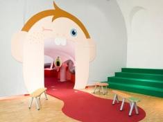 Kindermuseum België